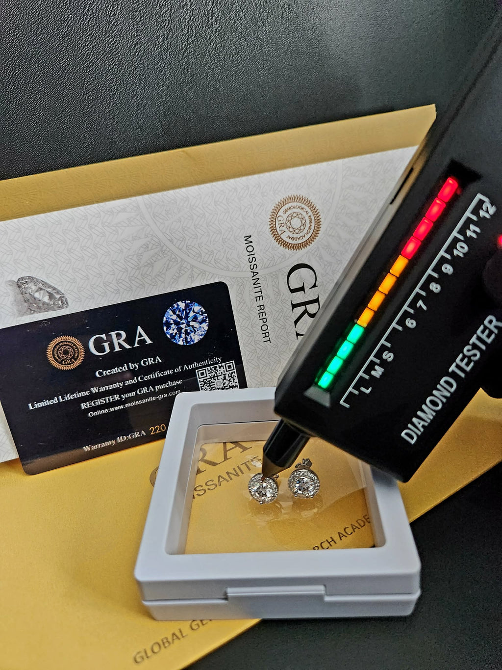 VVS1 Moissanite Luxury Halo Earrings